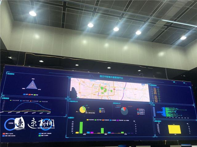 科技赋能，智慧监控 宿迁城市安全系统的新篇章