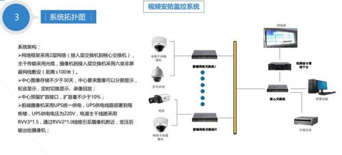 智慧安防新基石 医院安防监控系统与机房工程一体化解决方案